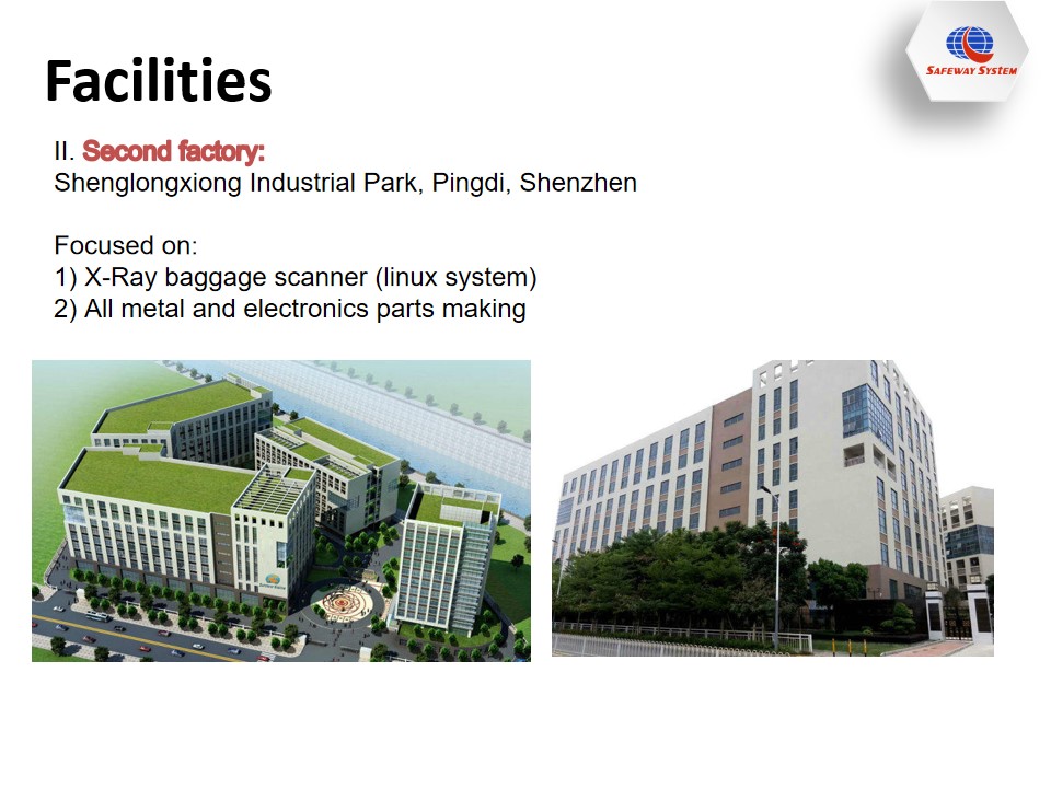 Entreprise anglaise-20225