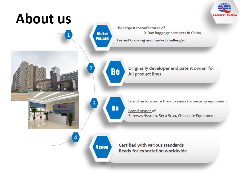 Entreprise anglaise-20222