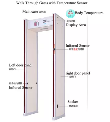 thermom&egrave;tre infrarouge