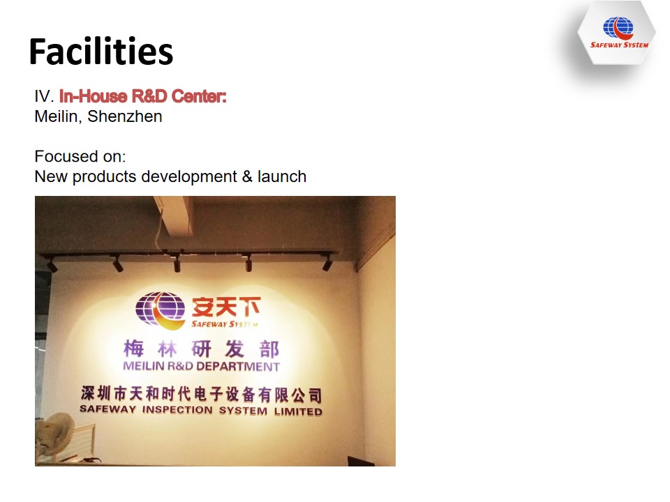 Entreprise anglaise-20228